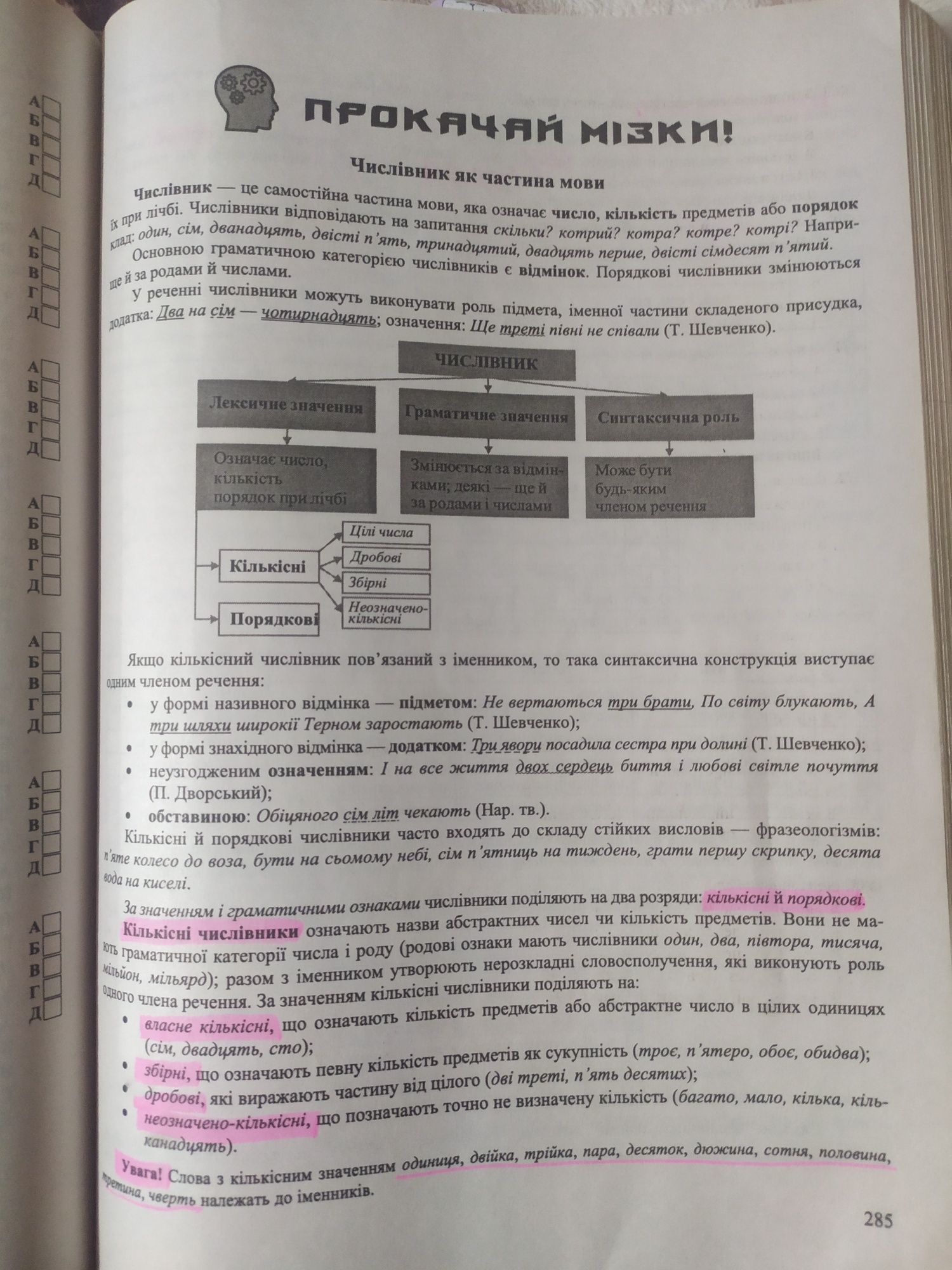 Підготовка до ЗНО/ДПА О. Білецька 2021