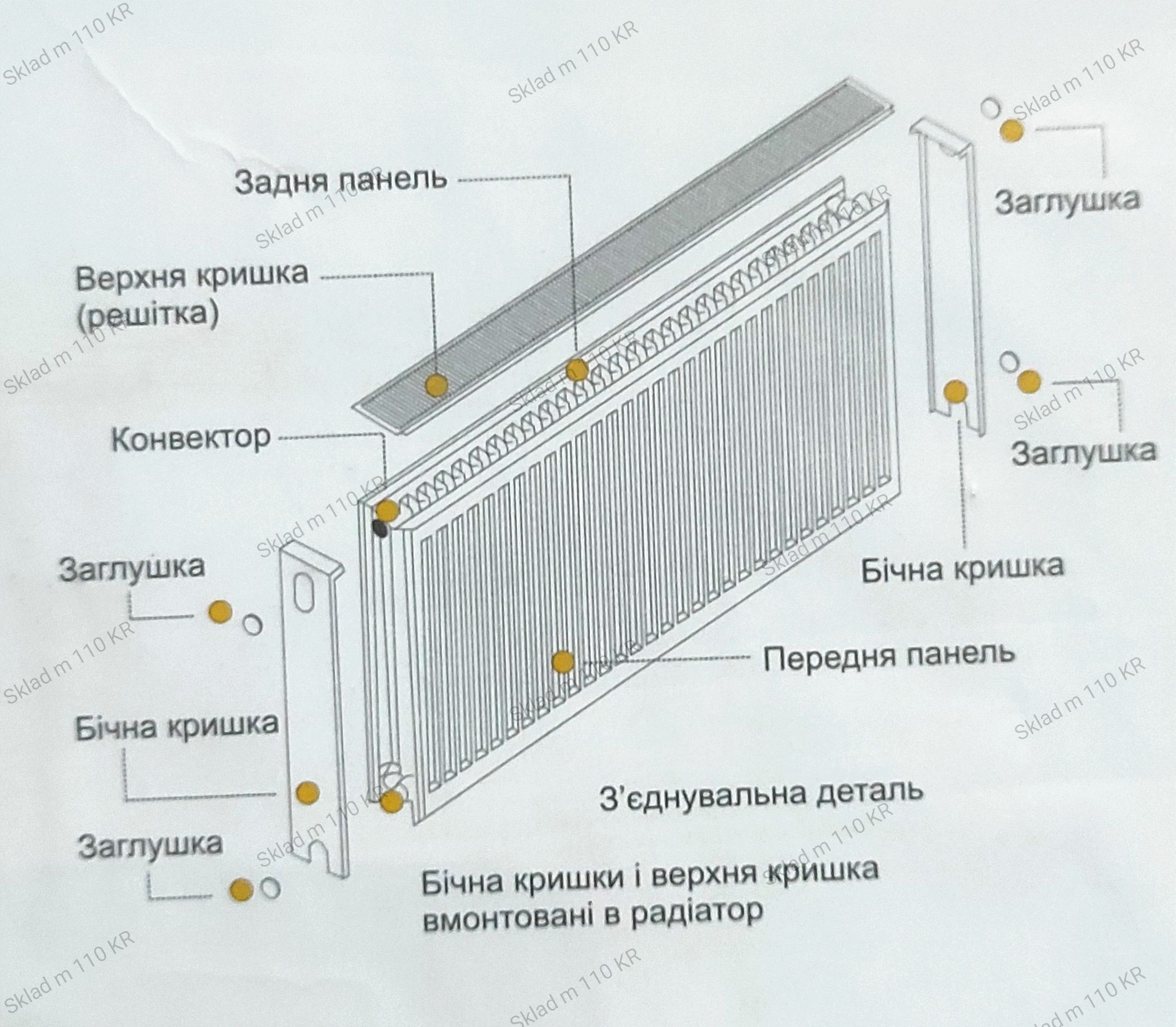 Радиатор стальной 500/400 22 тип панельный