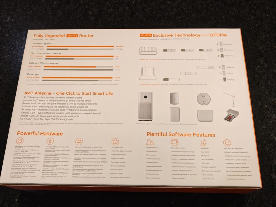 Router Xiaomi AX3600.