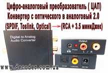 Aудіо конвертер декодер звуку з оптики Toslink блютуз на тюльпани RCA