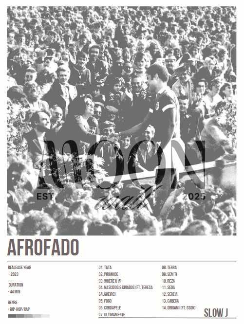 Posters de Álbuns Personalizáveis