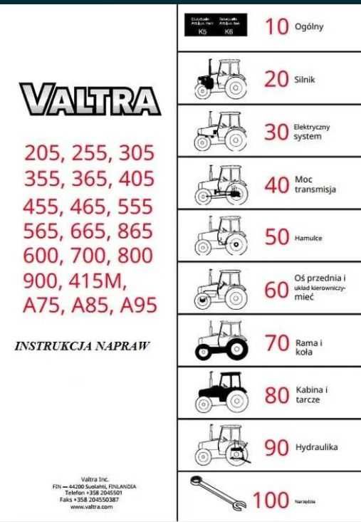 Instrukcja Napraw Valtra 600, 700, 800, 900, 415 M A 75  A 85 A 95 PL
