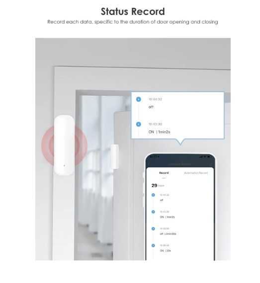 WiFi Датчик открытия/закрытия двери для умного дома Smart Life/Tuya