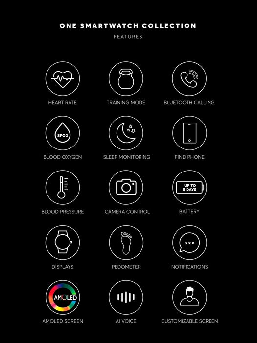 Relógio Smartwatch ONE - Modelo Desportivo Azul (novo e selado)