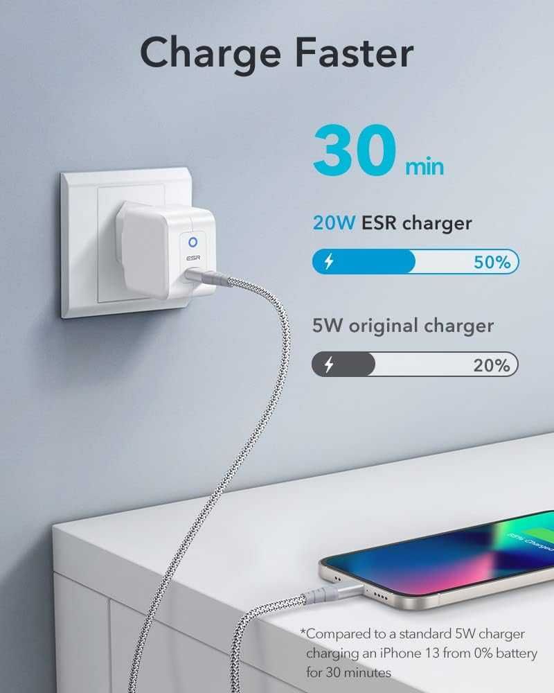 Szybka ładowarka telefonów 20 W, ładowarka USB C i wtyczka USB C