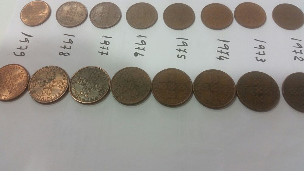 Coleção de moedas antigas