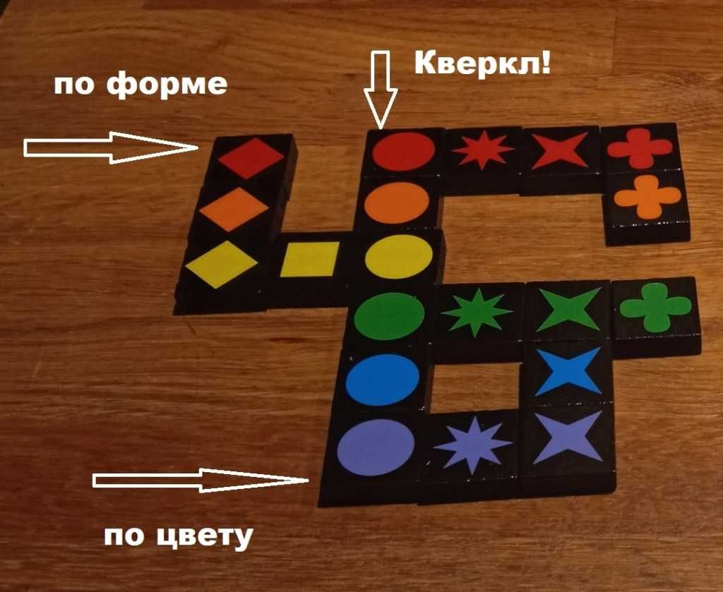 Настільна логічна гра Qwirkle (Кверкл) гра для веселої компанії