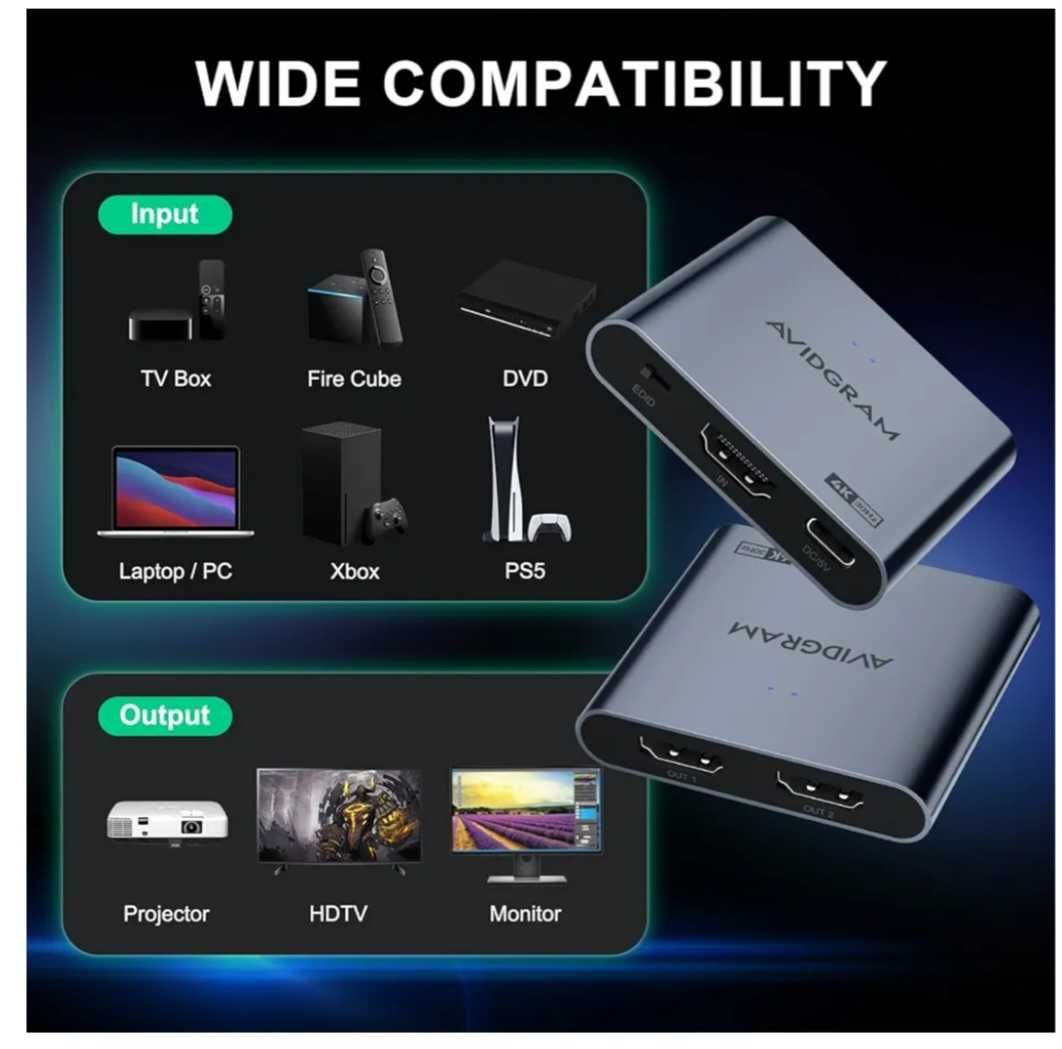 Rozdzielacz HDMI - 4K Firmy AVIDGRAM
