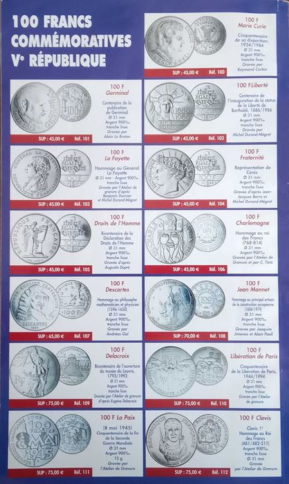 Monnaie Magazine - - - - - Revista de Moedas - 2006