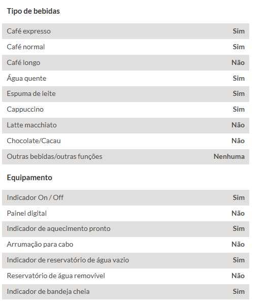 Maquina de café superautomática PHILIPS 2224/40