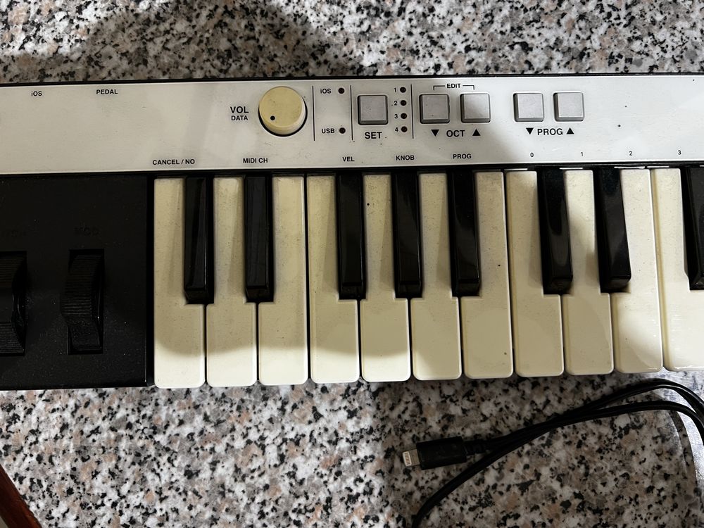irig keys + irigpad