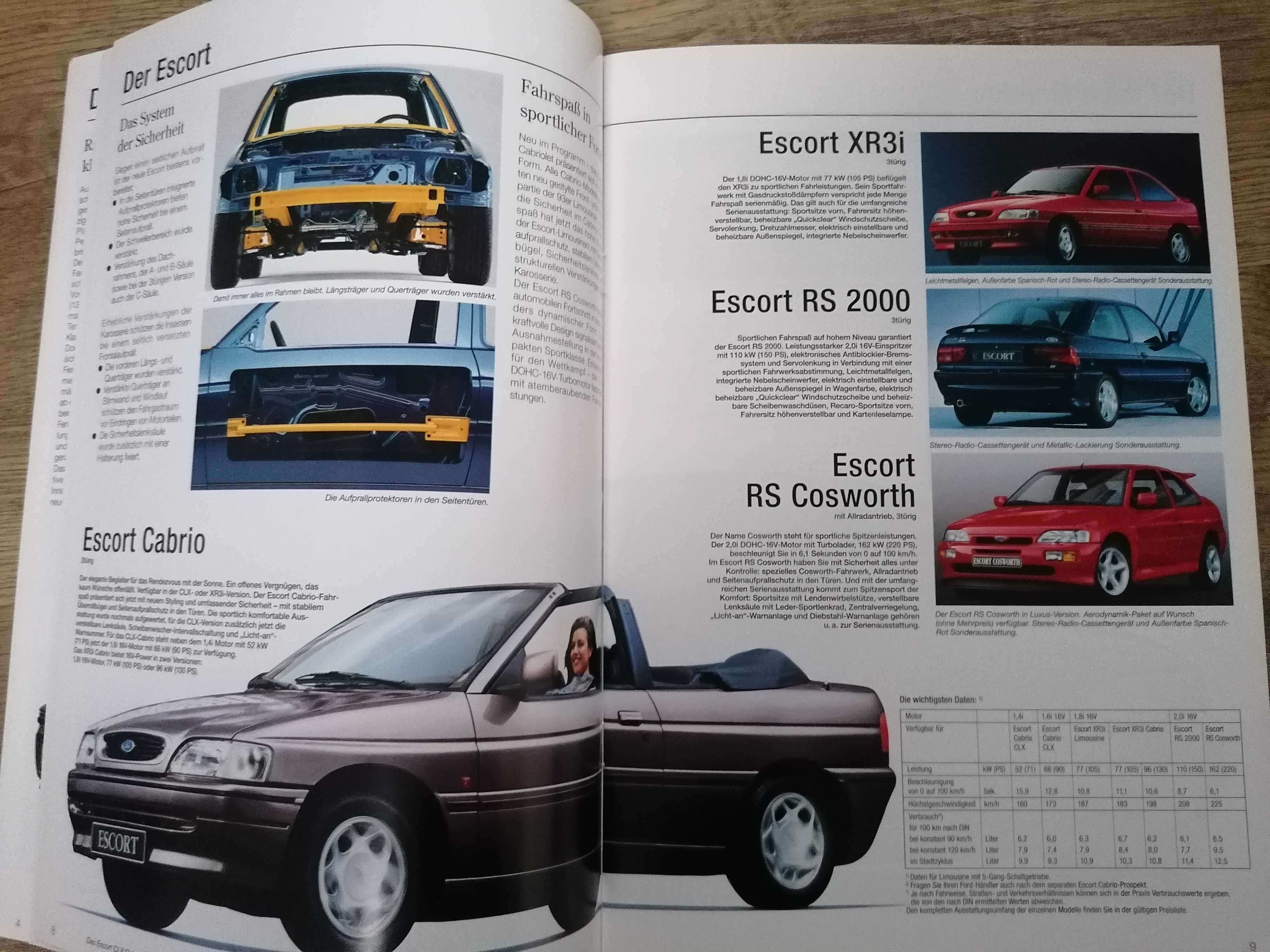 Prospekt Ford program