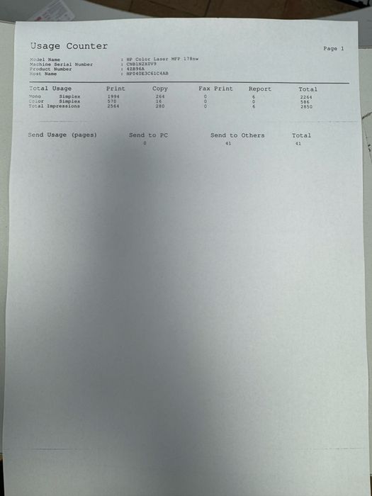 Кольоровий лазерний БФП HP Color Laser MFP 178nw