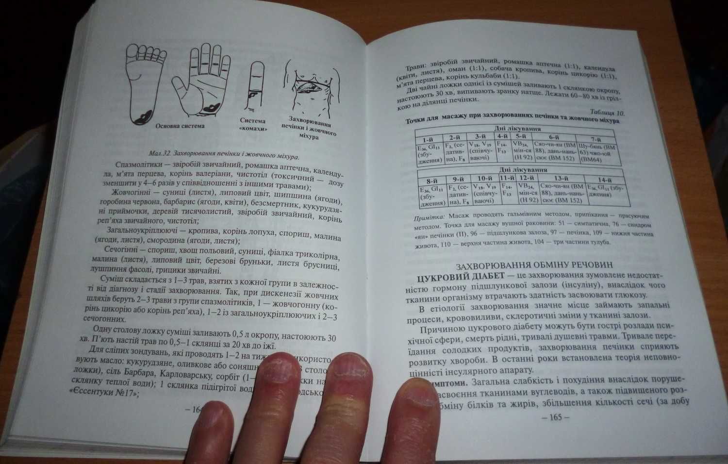 Б/у книга "Основи медичних знань з елементами нетрадиційної медицини"