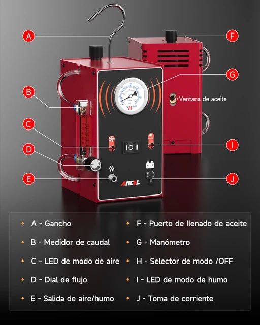 Detetor de Fugas por Fumo com medidor de pressão/fluxo Ancel S300 NOVO