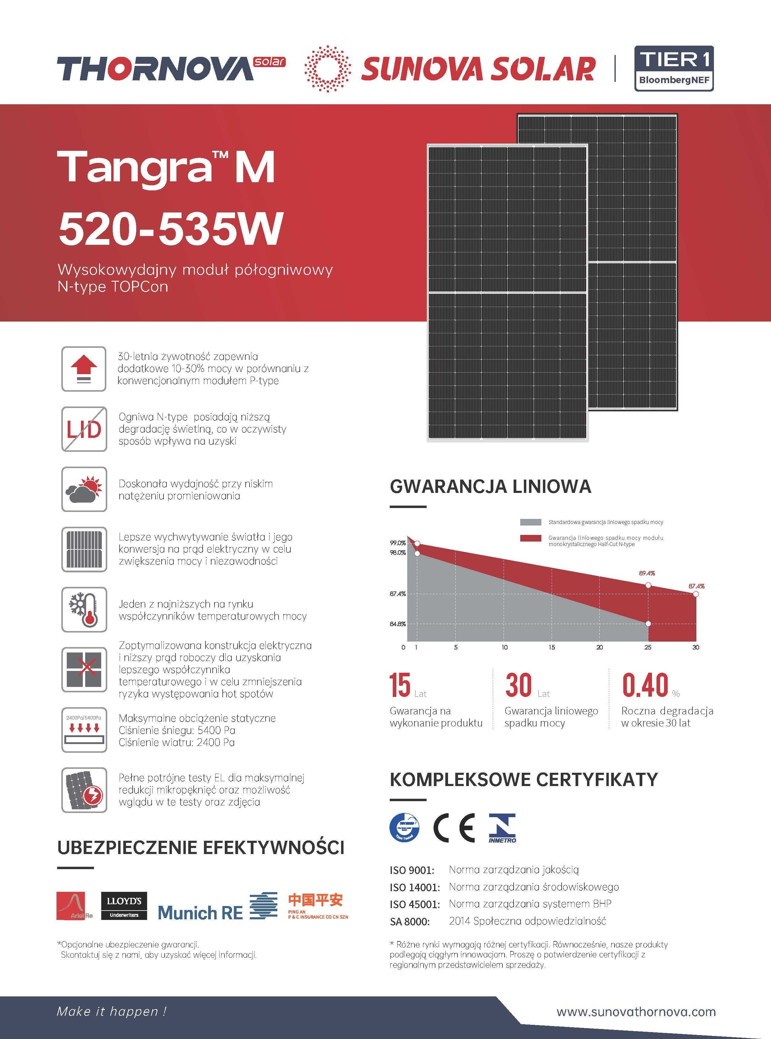 Panel fotowoltaiczny SUNOVA SS-530-66MDH(T) 530WP (SREBRNA RAMA)