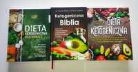 Ketogeniczna Biblia, Dieta Ketogeniczna dla Kobiet, Dieta Ketogeniczna