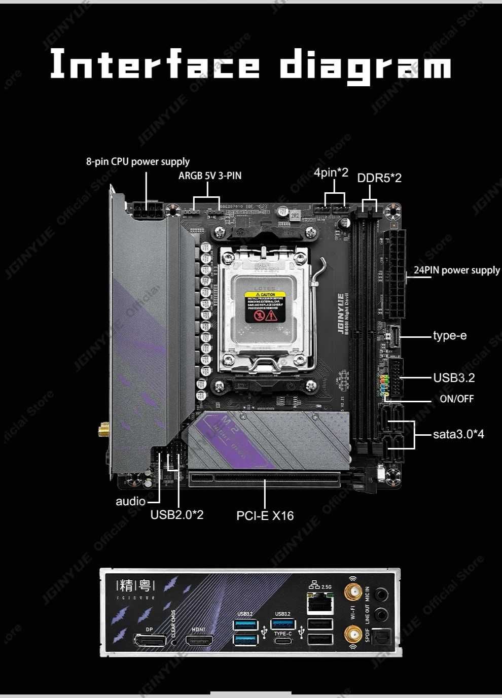 JGINYUE B650i Night Devil  Mini ITX Socket AM5 KomputeryPC