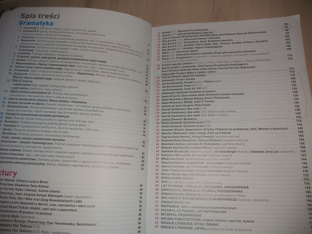 Język Polski- repetytorium egzamin Ósmoklasisty gramatyka lektury