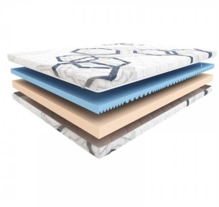 Materac hilding funky 80x160