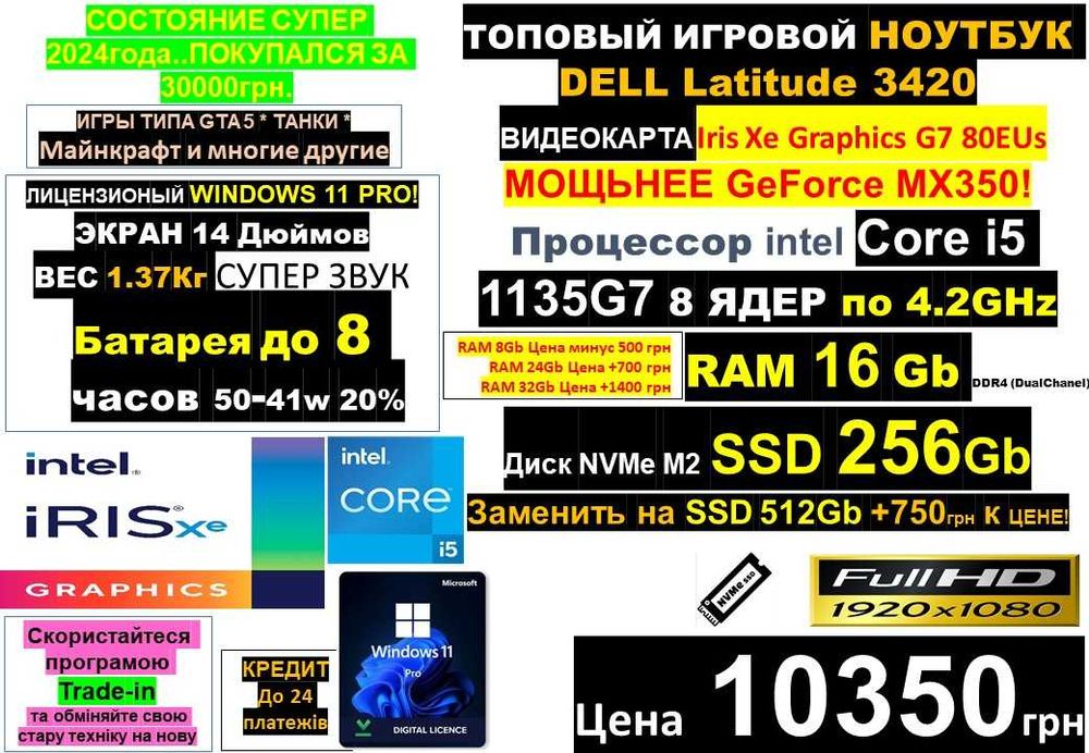 є90ноутів‼️Trade-in‼️Игровой Ноутбук DELL‼️14"‼️i5 8ядер/SSD256/RAM 16