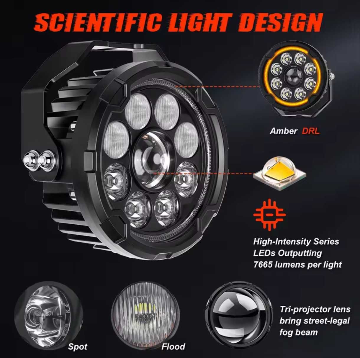 Faróis led MT-10 DRL H/L Strobe universais
