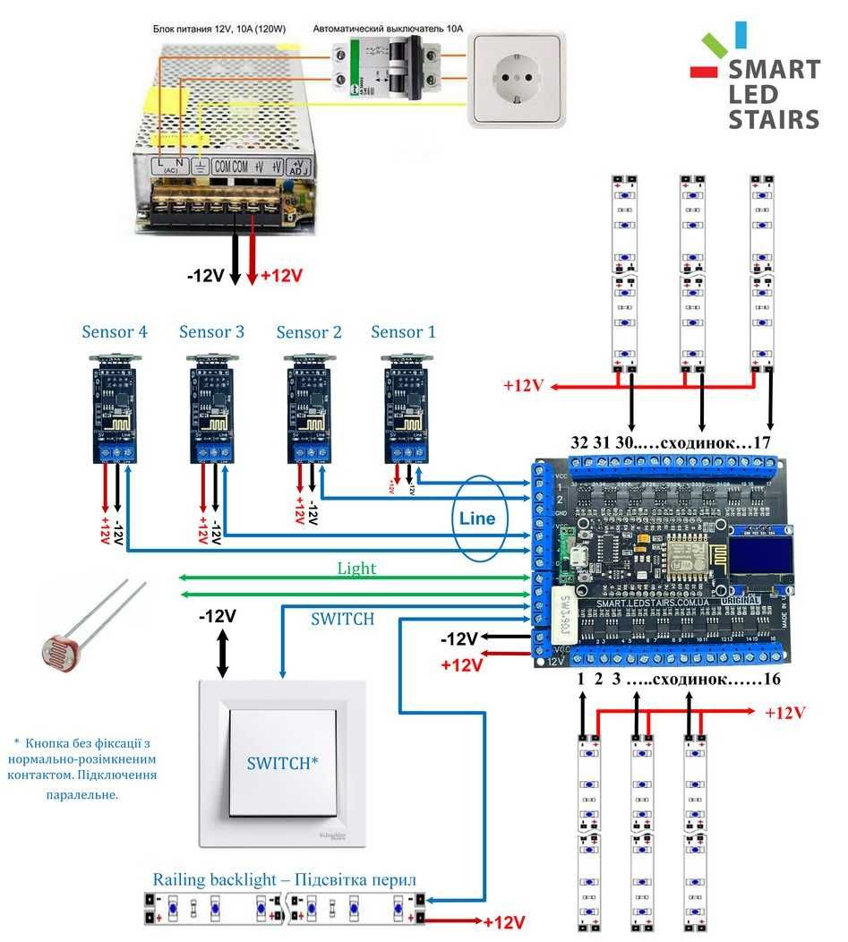 Автоматична підсвітка сходів / Smart Stairs White WIFI PRO+