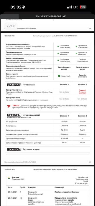 Продам не биту Tesla model 3