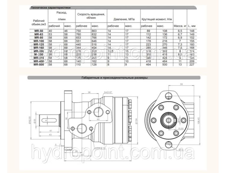 Гідромотор героторный MRN80CD/3 M+S Hydraulic