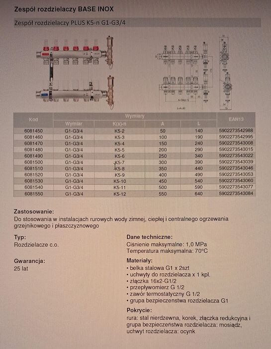 Zespół rozdzielaczy Bazę INOX K5 n7