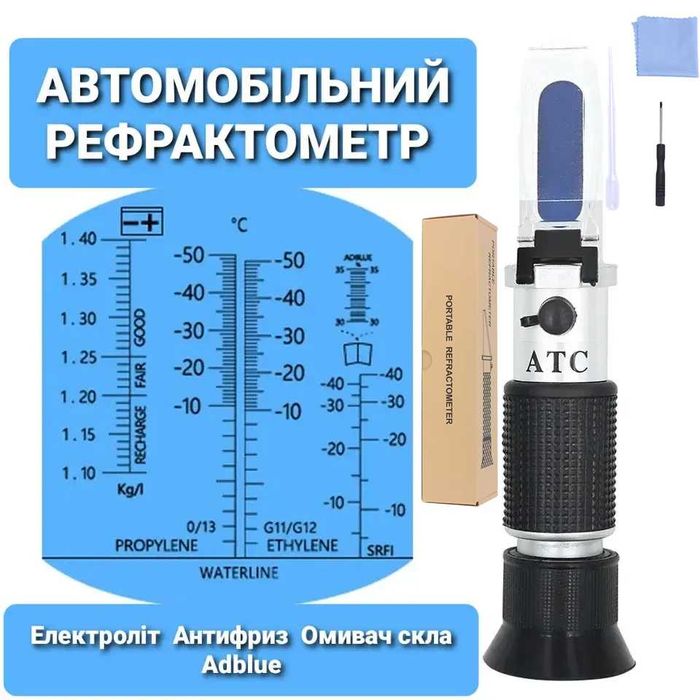 Рефрактометр RZ115 антифриз теплоноситель электролит мочевина ADblue