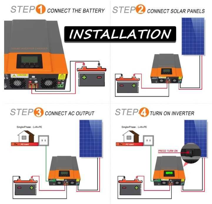 Inversor-Conversor Residencial Painéis Solares (3.000W-80A-24V)