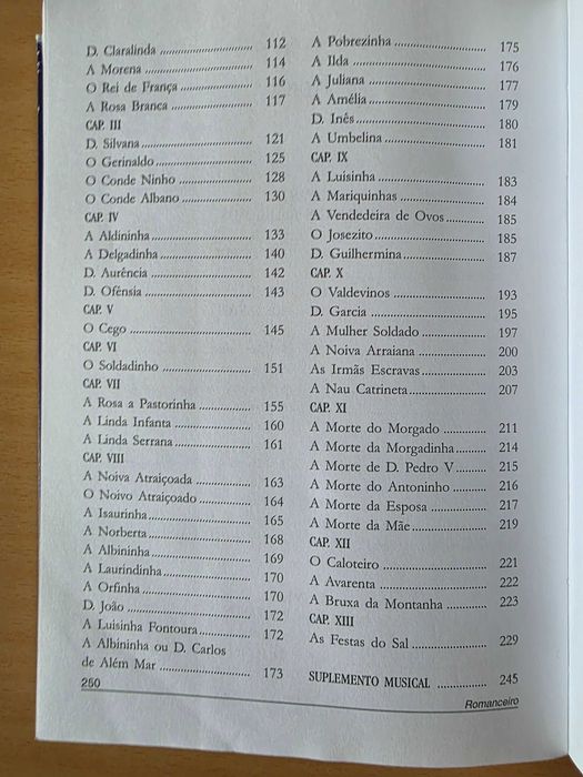 2 Livros da coleção Literatura Popular de Trás-os-Montes e Alto Douro