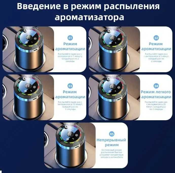 Автомобільний ароматизатор зоряне небо в підстаканник, пахучка вонючка