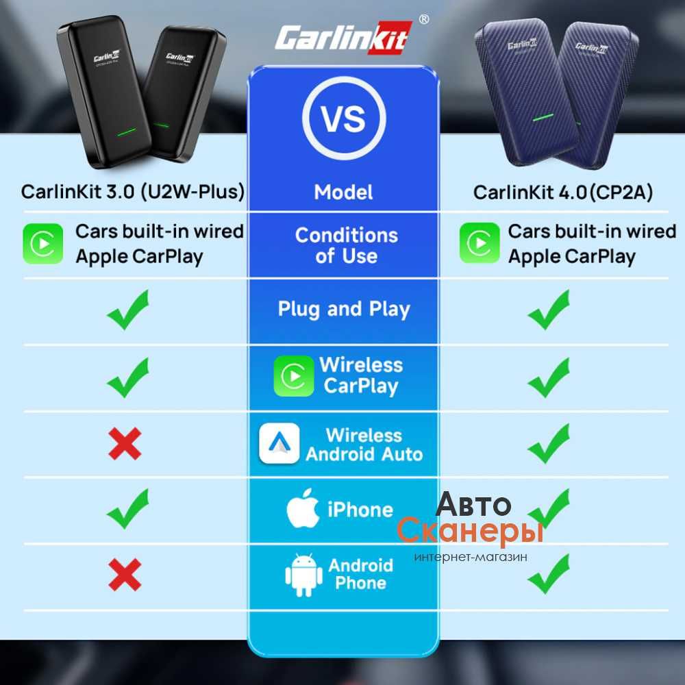 Адаптер CarLinkit 4.0 Apple CarPlay/Android Auto (Беспроводной)