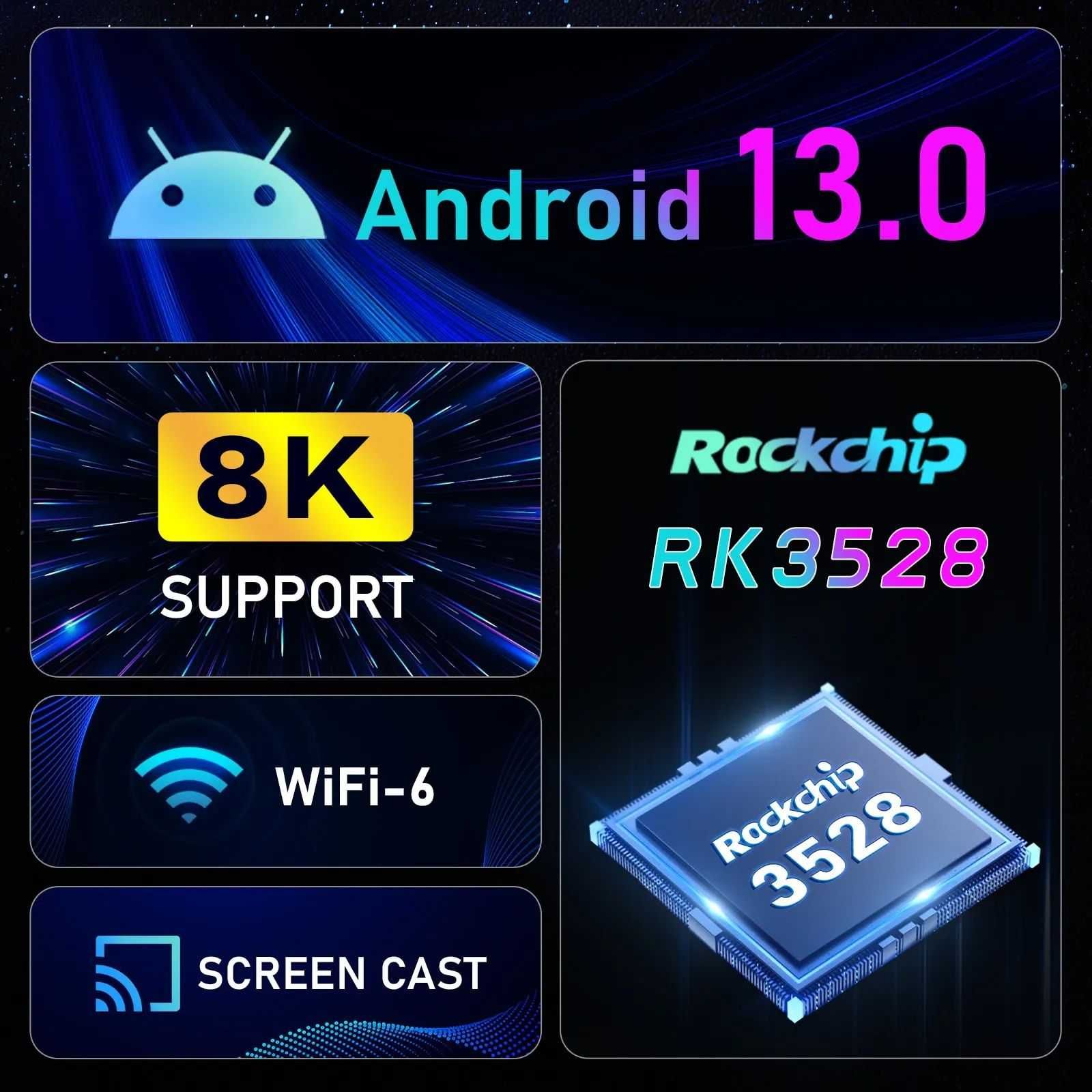 H96 Max RK3528 4/32 - Настроена. Гарантия Оригинал. Смарт тв приставка