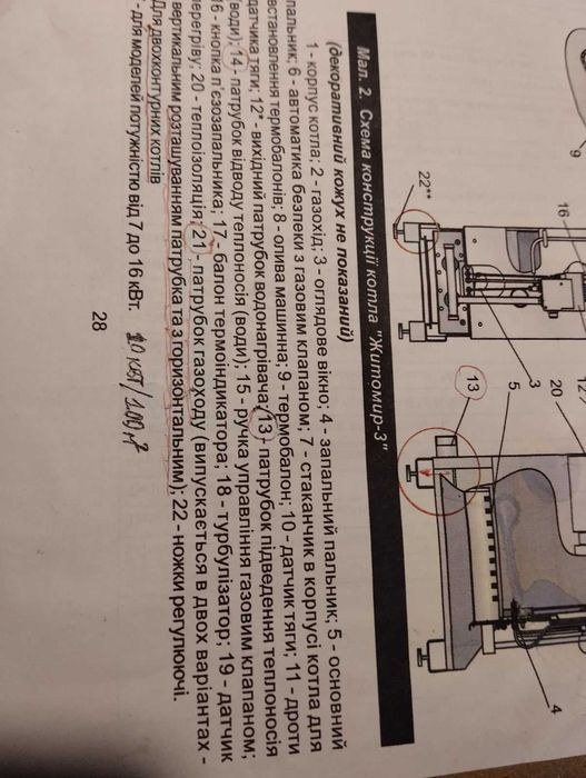 Котел Житомир-3 потребуе ремонту, автоматика робоча