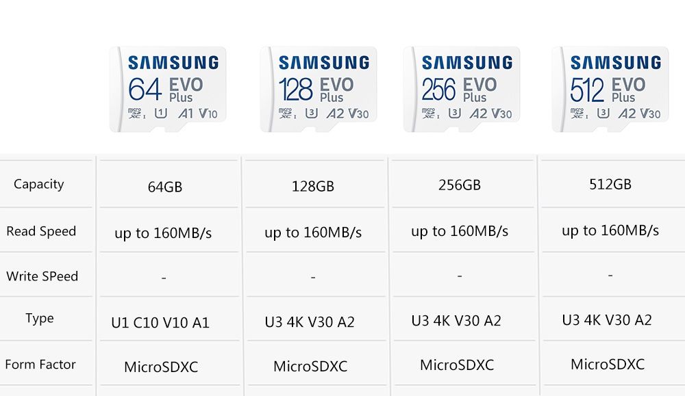 Карта пам'яті micro SD Samsung Evo Plus 64GB 128GB 256GB 512GB 1TB