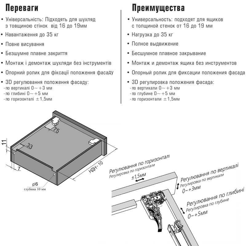 Направляющая скрытого монтажа с доводчиком LINKENSYSTEM SYNCHRO-3D