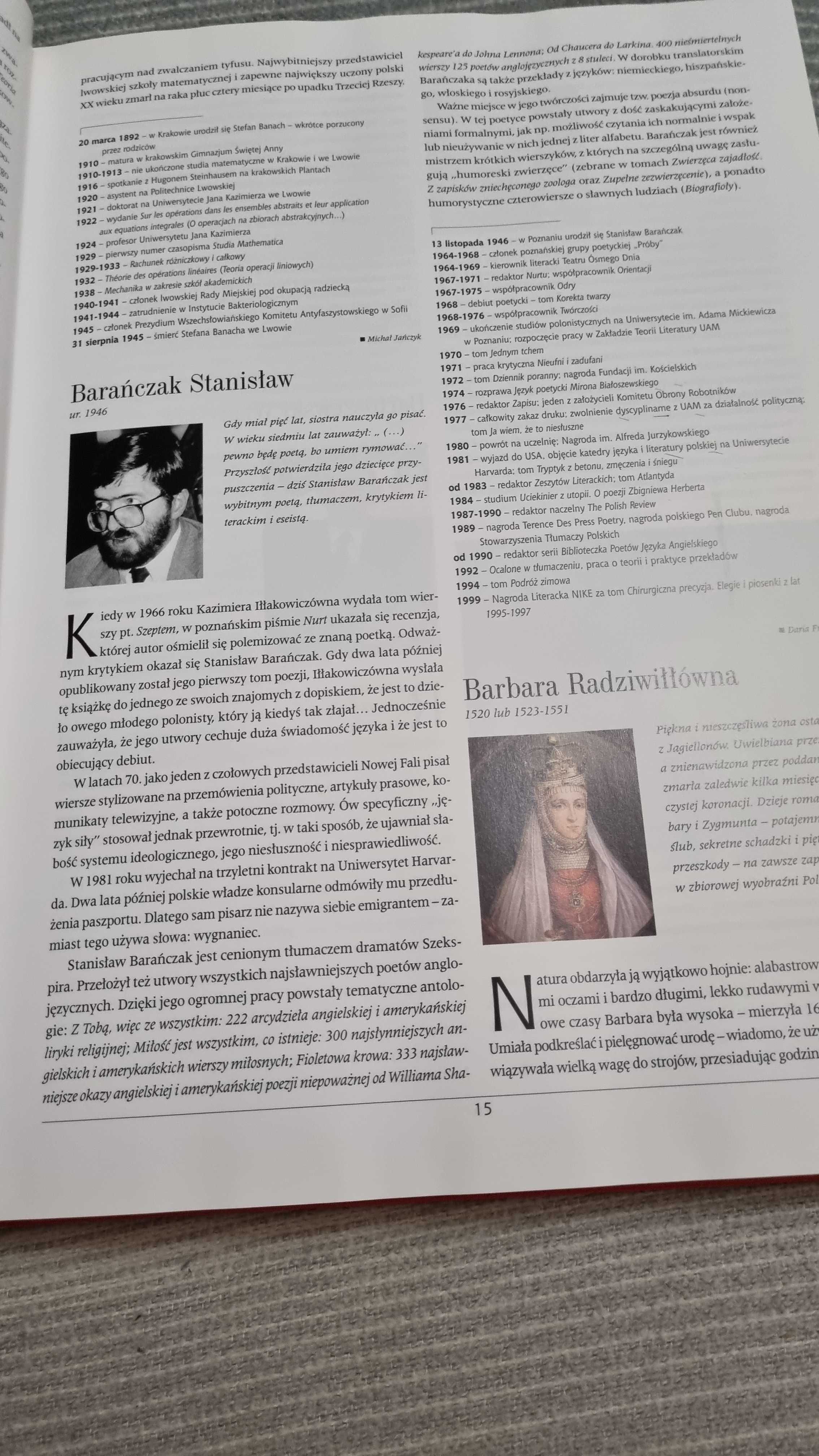 Encyklopedia Sławnych  Polaków