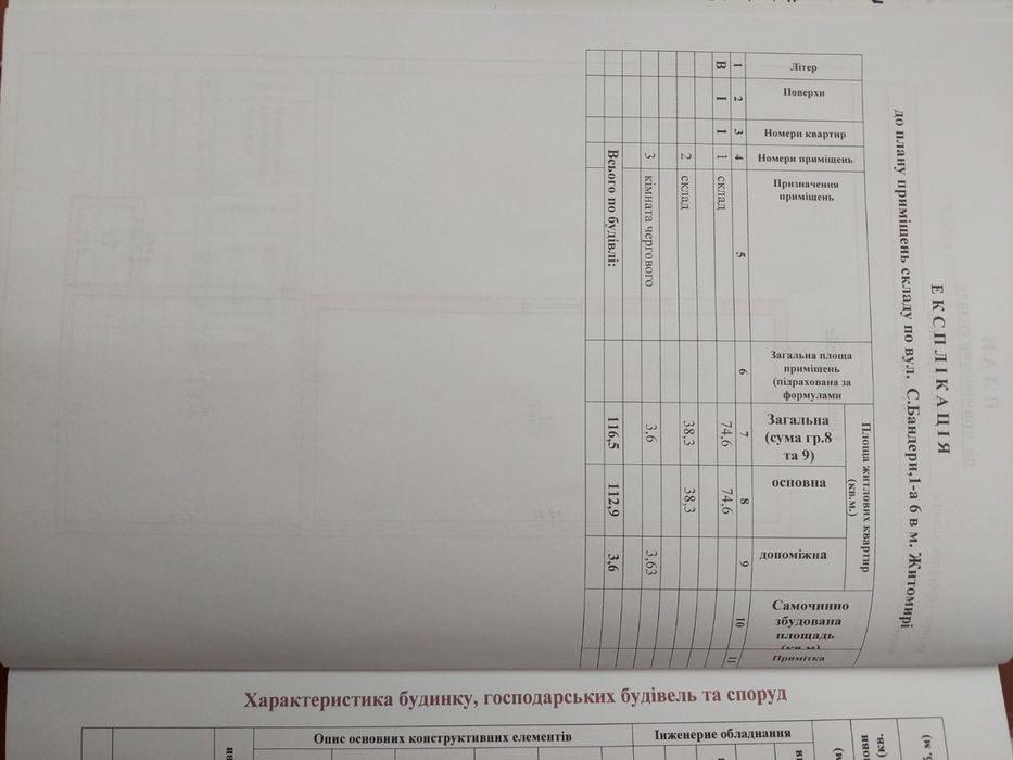 Продаж комерційного приміщення Центр