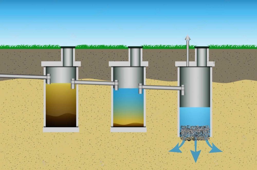 ЖБ кольца от производителя. Доставка / Монтаж. Септик под ключ.