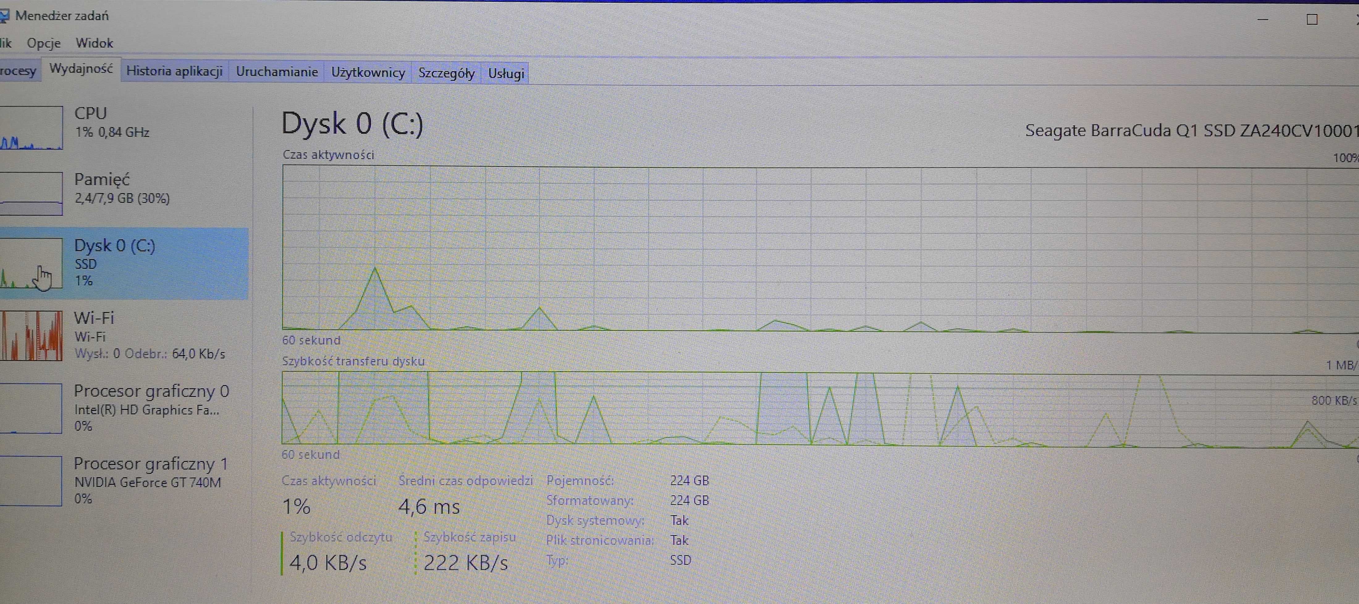 Laptop HP. Procesor Intel i5