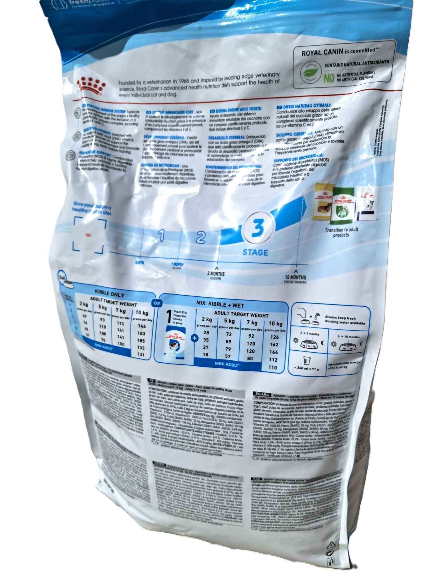 Ração Royal Canin Puppy 4KG