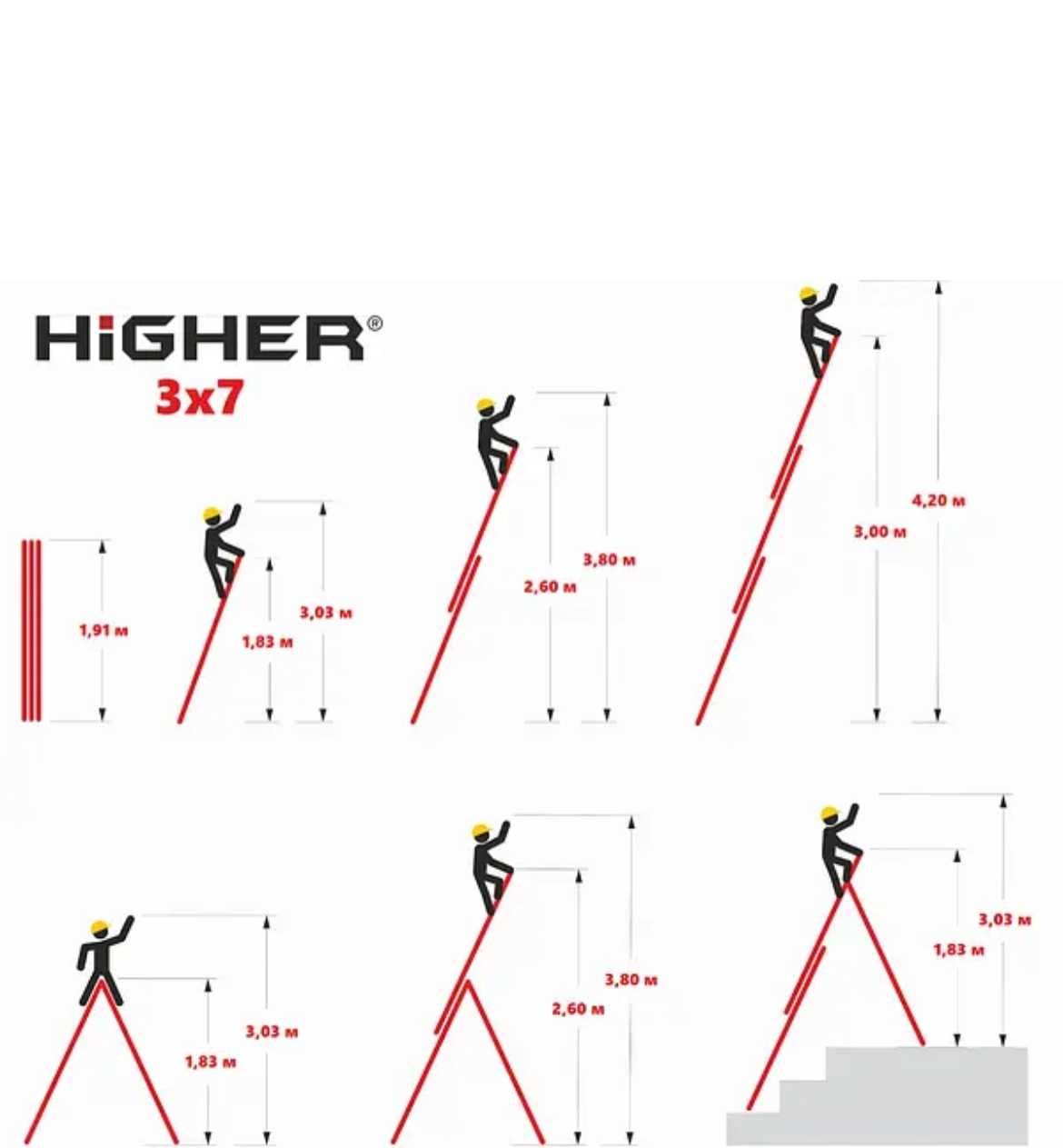 Драбина 3-секційна алюмінієві  HIGHER 3х7/ 3.23м