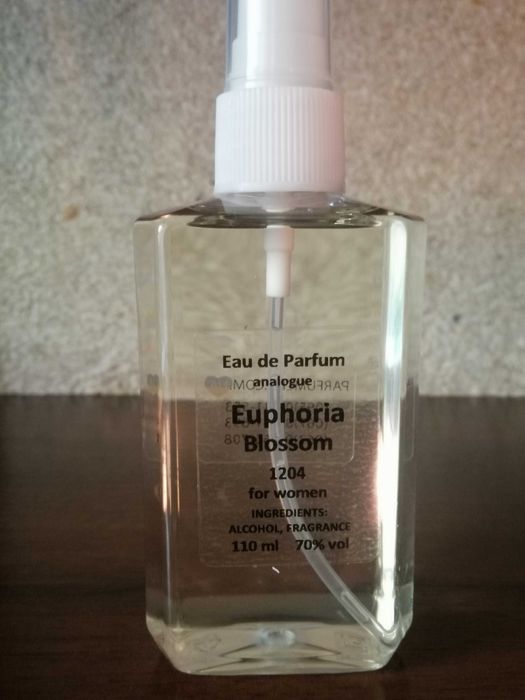 Продам  парфюмерию PARFUM CITY
