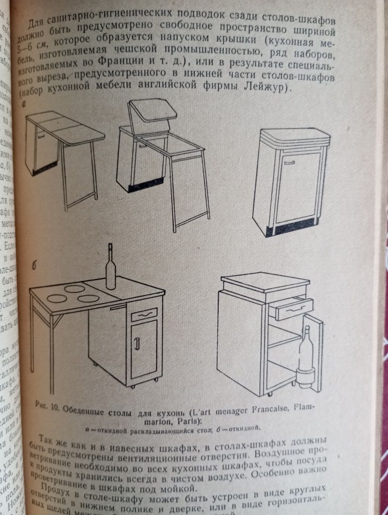 Мебель для кухонь, 1963