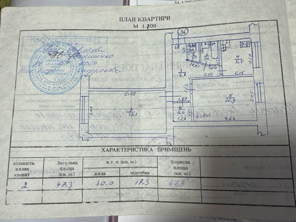 Продам 2-кімнатну квартиру на 1 поверсі. БЕЗ РІЕЛТОРІВ!