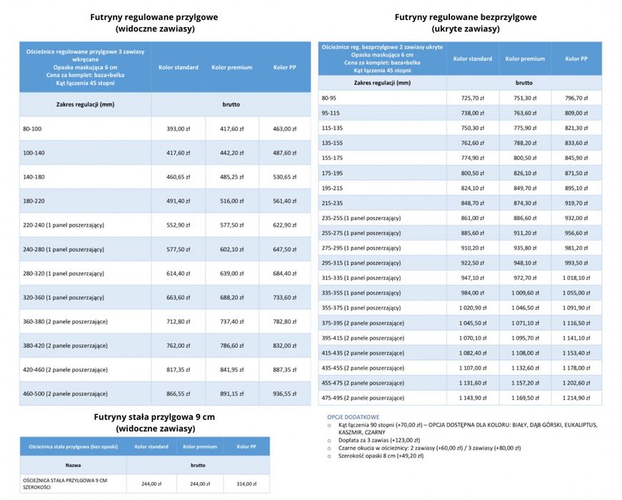 Drzwi wewnętrzne ELEGANCE Windoor - białe przylgowe / bezprzylgowe