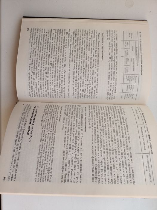 Иммунология. Практикум. Пастер Евгения